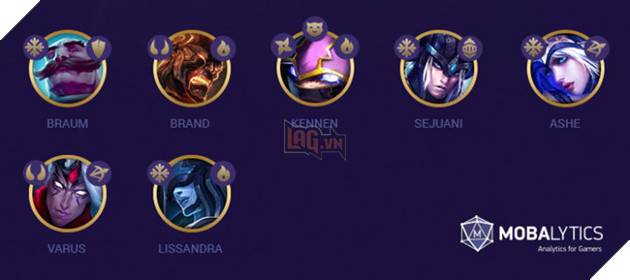 Đấu Trường Chân Lý: Top 5 đội hình mạnh nhất để xếp hạng 1 trong bản 9.15 này