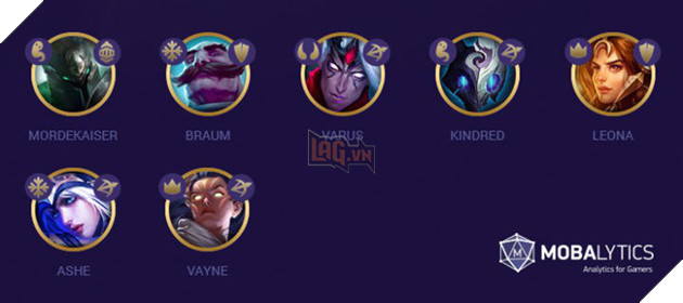 Đấu Trường Chân Lý: Top 5 đội hình mạnh nhất để xếp hạng 1 trong bản 9.15 này 5