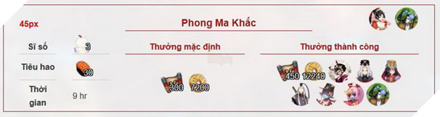 Âm Dương Sư: Hướng dẫn tất cả nhiệm vụ Ủy Thác và các Thức thần cần để đạt 100% 29