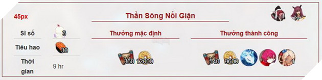 Âm Dương Sư: Hướng dẫn tất cả nhiệm vụ Ủy Thác và các Thức thần cần để đạt 100% 28