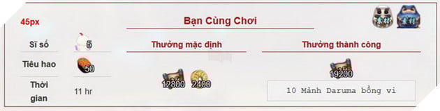 Âm Dương Sư: Hướng dẫn tất cả nhiệm vụ Ủy Thác và các Thức thần cần để đạt 100% 27