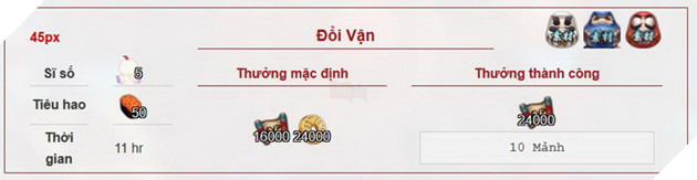 Âm Dương Sư: Hướng dẫn tất cả nhiệm vụ Ủy Thác và các Thức thần cần để đạt 100% 26