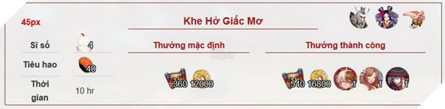 Âm Dương Sư: Hướng dẫn tất cả nhiệm vụ Ủy Thác và các Thức thần cần để đạt 100% 25