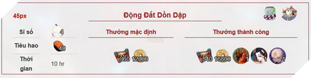 Âm Dương Sư: Hướng dẫn tất cả nhiệm vụ Ủy Thác và các Thức thần cần để đạt 100% 24