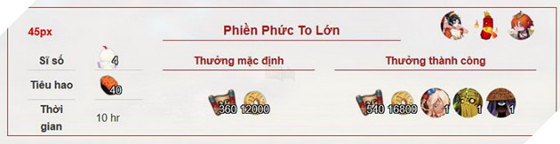 Âm Dương Sư: Hướng dẫn tất cả nhiệm vụ Ủy Thác và các Thức thần cần để đạt 100% 23