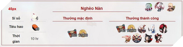 Âm Dương Sư: Hướng dẫn tất cả nhiệm vụ Ủy Thác và các Thức thần cần để đạt 100% 22