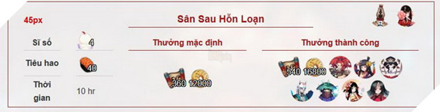 Âm Dương Sư: Hướng dẫn tất cả nhiệm vụ Ủy Thác và các Thức thần cần để đạt 100% 21