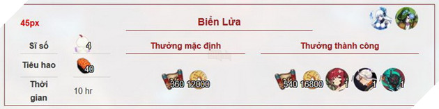 Âm Dương Sư: Hướng dẫn tất cả nhiệm vụ Ủy Thác và các Thức thần cần để đạt 100% 19