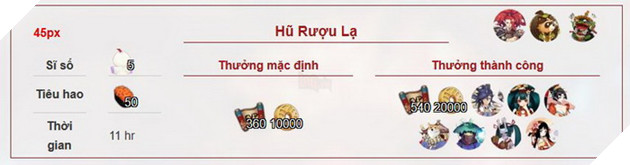 Âm Dương Sư: Hướng dẫn tất cả nhiệm vụ Ủy Thác và các Thức thần cần để đạt 100% 18