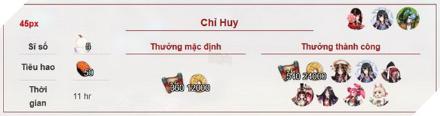 Âm Dương Sư: Hướng dẫn tất cả nhiệm vụ Ủy Thác và các Thức thần cần để đạt 100% 17