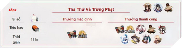 Âm Dương Sư: Hướng dẫn tất cả nhiệm vụ Ủy Thác và các Thức thần cần để đạt 100% 15