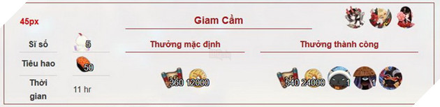 Âm Dương Sư: Hướng dẫn tất cả nhiệm vụ Ủy Thác và các Thức thần cần để đạt 100% 14