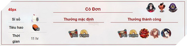 Âm Dương Sư: Hướng dẫn tất cả nhiệm vụ Ủy Thác và các Thức thần cần để đạt 100% 13