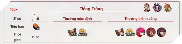 Âm Dương Sư: Hướng dẫn tất cả nhiệm vụ Ủy Thác và các Thức thần cần để đạt 100% 12