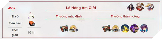 Âm Dương Sư: Hướng dẫn tất cả nhiệm vụ Ủy Thác và các Thức thần cần để đạt 100% 11