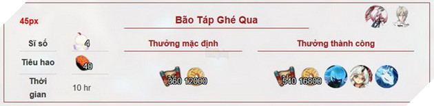 Âm Dương Sư: Hướng dẫn tất cả nhiệm vụ Ủy Thác và các Thức thần cần để đạt 100% 9