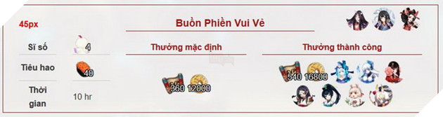 Âm Dương Sư: Hướng dẫn tất cả nhiệm vụ Ủy Thác và các Thức thần cần để đạt 100% 8