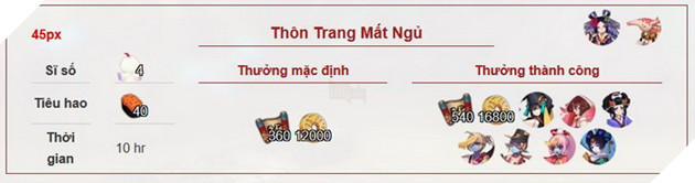 Âm Dương Sư: Hướng dẫn tất cả nhiệm vụ Ủy Thác và các Thức thần cần để đạt 100% 6