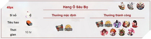 Âm Dương Sư: Hướng dẫn tất cả nhiệm vụ Ủy Thác và các Thức thần cần để đạt 100% 4