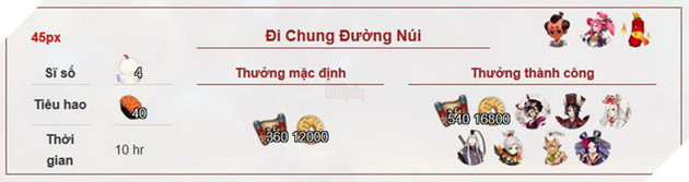 Âm Dương Sư: Hướng dẫn tất cả nhiệm vụ Ủy Thác và các Thức thần cần để đạt 100% 3