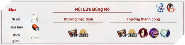 Âm Dương Sư: Hướng dẫn tất cả nhiệm vụ Ủy Thác và các Thức thần cần để đạt 100% 2