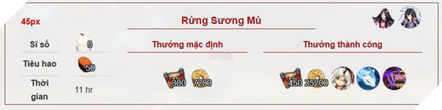 Âm Dương Sư: Hướng dẫn tất cả nhiệm vụ Ủy Thác và các Thức thần cần để đạt 100% 36