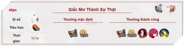 Âm Dương Sư: Hướng dẫn tất cả nhiệm vụ Ủy Thác và các Thức thần cần để đạt 100% 35