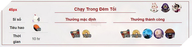 Âm Dương Sư: Hướng dẫn tất cả nhiệm vụ Ủy Thác và các Thức thần cần để đạt 100% 34