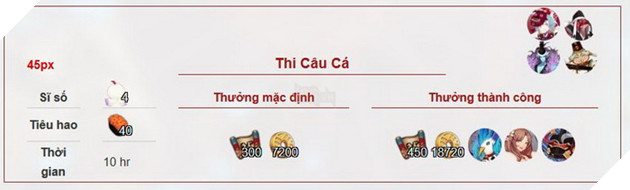 Âm Dương Sư: Hướng dẫn tất cả nhiệm vụ Ủy Thác và các Thức thần cần để đạt 100% 32