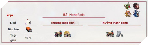 Âm Dương Sư: Hướng dẫn tất cả nhiệm vụ Ủy Thác và các Thức thần cần để đạt 100% 30