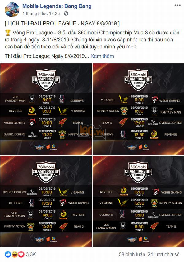 Khởi tranh vòng Pro League giải đấu 360mobi CHAMPIONSHIP Mùa 3 3