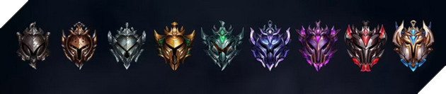 Đấu Trường Chân Lý: Riot đổi hệ thống tính điểm rank, bảo đảm rớt hạng thê thảm 2