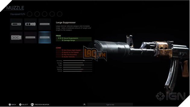 Hệ thống Gunsmith đồ sộ trong Call of Duty: Modern Warfare khiến game thủ trầm trồ 3