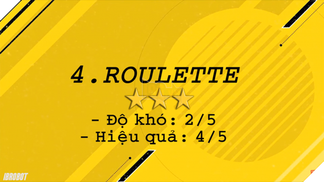 FIFA Online 4: Top 5 kỹ thuật hiệu quả nhất rất được game thủ ưa chuộng 2