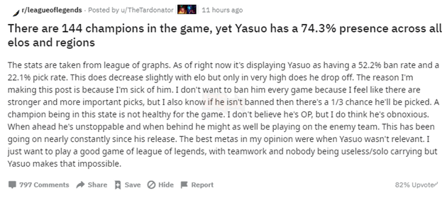 LMHT: Game thủ bức xúc khi trận nào cũng gặp Yasuo, không cấm là có người chọn 2