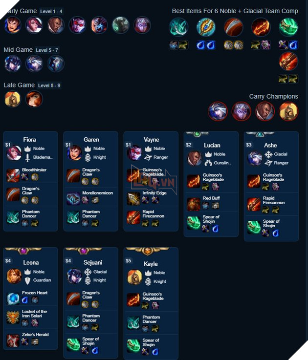 Đấu Trường Chân Lý - Tổng hợp 10 đội hình leo rank dễ nhất trong bản 9.16 3