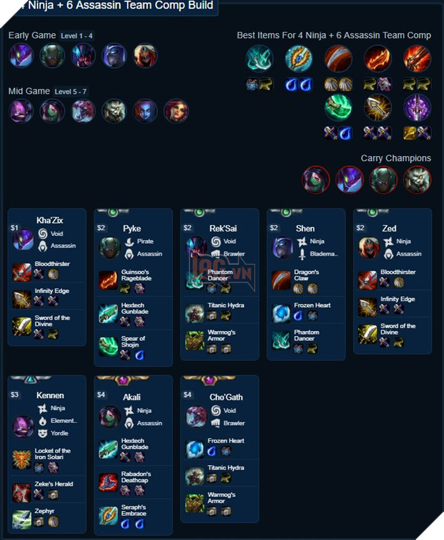 Đấu Trường Chân Lý - Tổng hợp 10 đội hình leo rank dễ nhất trong bản 9.16 6