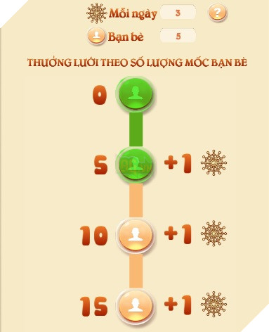 Toàn tập về TS Go - game bắt thú cưng phong cách Pokemon Go 5