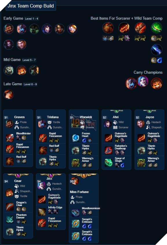 Đấu Trường Chân Lý - Hướng dẫn cách lên đồ, khắc chế và đội hình mạnh nhất cho Jinx hệ Hextech 15