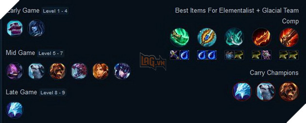 Đấu Trường Chân Lý: Top 3 đội hình Băng Quốc mạnh nhất trong bản cập nhật 9.16 4