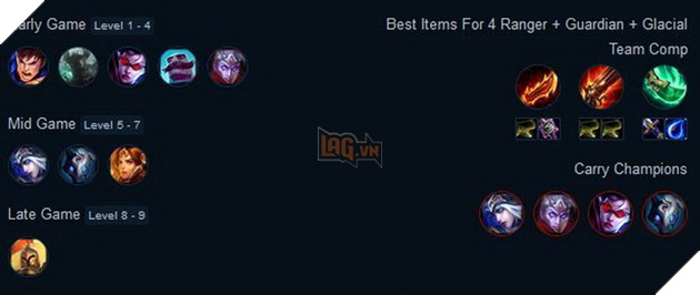 Đấu Trường Chân Lý: Top 3 đội hình Băng Quốc mạnh nhất trong bản cập nhật 9.16 2