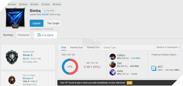 Xuất hiện game thủ trâu bò nhất LMHT, chơi gần 13.000 giờ nhưng vẫn rank Vàng 3