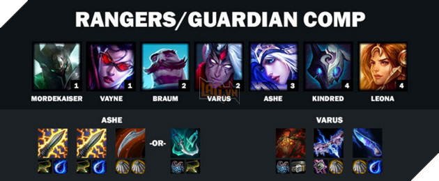 Đấu Trường Chân Lý: Top 4 đội hình mạnh nhất bất chấp meta luôn có thể dùng được 3