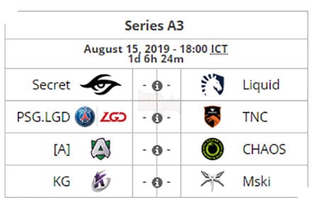 Lịch thi đấu DOTA 2: Vòng bảng The International 2019