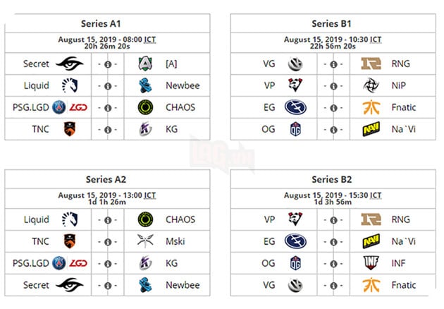 Lịch thi đấu DOTA 2: Vòng bảng The International 2019