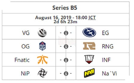 Lịch thi đấu DOTA 2: Vòng bảng The International 2019