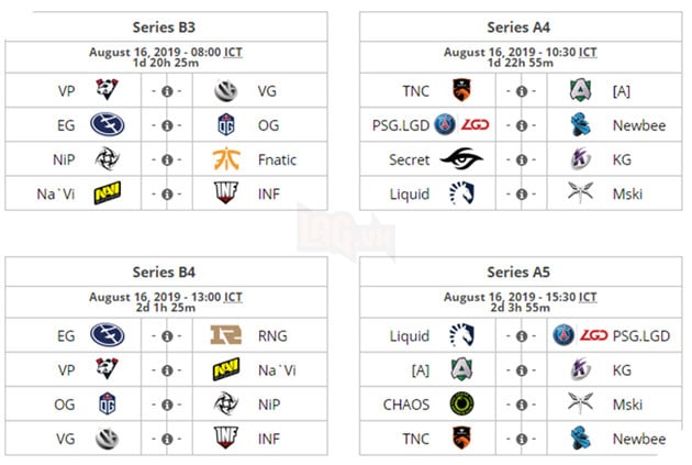 Lịch thi đấu DOTA 2: Vòng bảng The International 2019