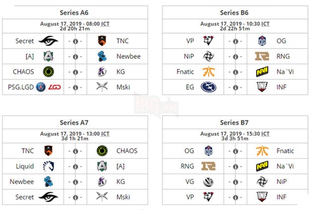 Lịch thi đấu DOTA 2: Vòng bảng The International 2019
