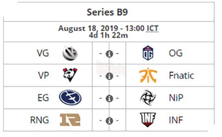 Lịch thi đấu DOTA 2: Vòng bảng The International 2019