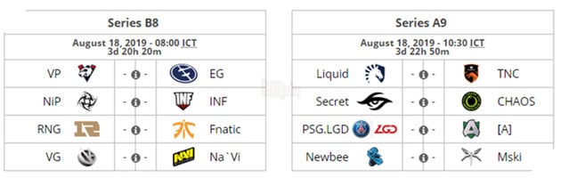 Lịch thi đấu DOTA 2: Vòng bảng The International 2019